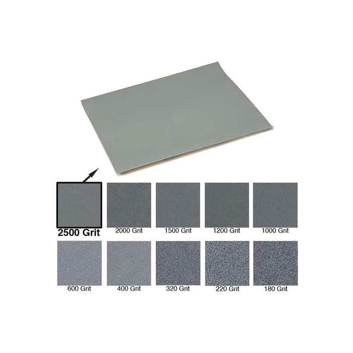 3M Silicon Carbide Wetordry Abrasive Sheets-180 to 2500 Grit - Otto Frei